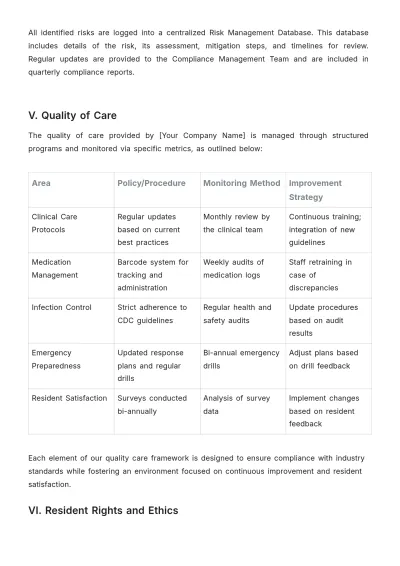 Free Nursing Home Accreditation Compliance Plan Template to Edit Online