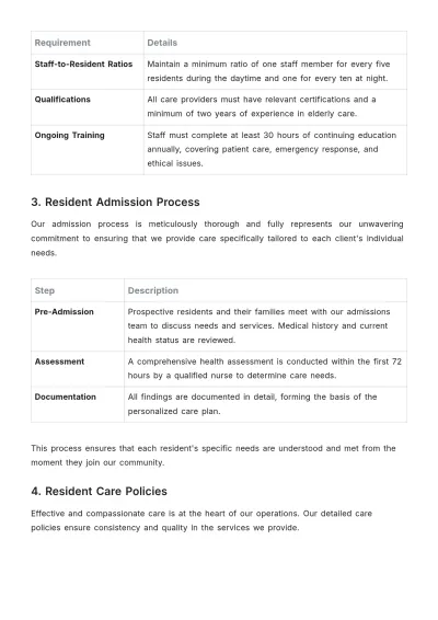 Free Nursing Home Resident Care Standards Compliance Guide Template to Edit Online