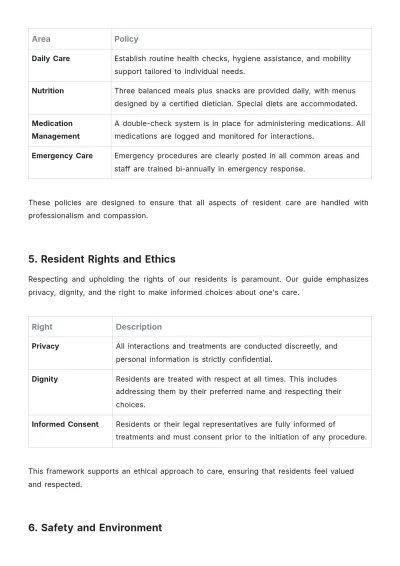 Free Nursing Home Resident Care Standards Compliance Guide Template to Edit Online