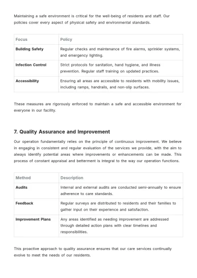 Free Nursing Home Resident Care Standards Compliance Guide Template to Edit Online
