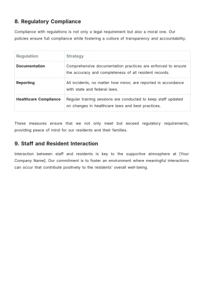 Free Nursing Home Resident Care Standards Compliance Guide Template to Edit Online
