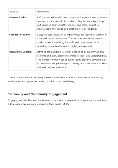 Free Nursing Home Resident Care Standards Compliance Guide Template to Edit Online