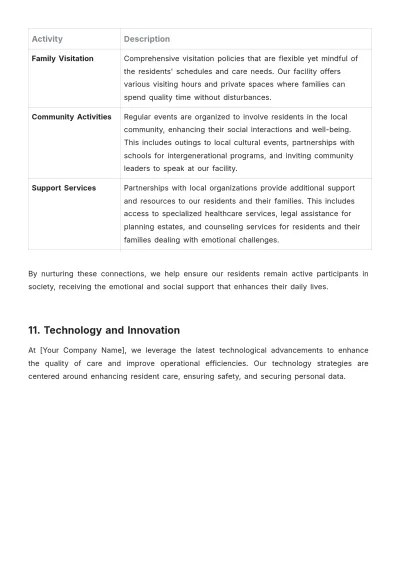 Free Nursing Home Resident Care Standards Compliance Guide Template to Edit Online