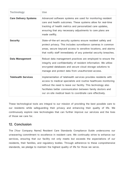 Free Nursing Home Resident Care Standards Compliance Guide Template to Edit Online