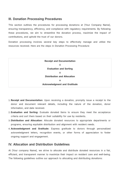 Free Nursing Home Donation Management Policy Template to Edit Online