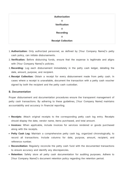 Free Nursing Home Petty Cash Management Procedure Template to Edit Online