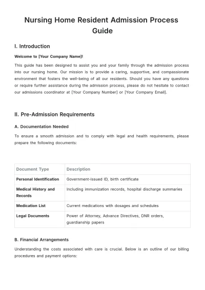 Free Nursing Home Resident Admission Process Guide Template to Edit Online