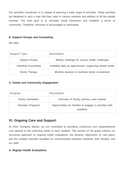 Free Nursing Home Resident Admission Process Guide Template to Edit Online