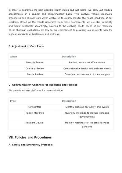 Free Nursing Home Resident Admission Process Guide Template to Edit Online
