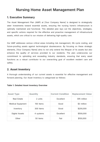 Free Nursing Home Asset Management Plan Template to Edit Online