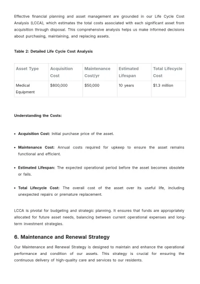 Free Nursing Home Asset Management Plan Template to Edit Online