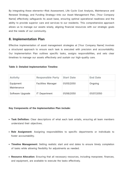 Free Nursing Home Asset Management Plan Template to Edit Online