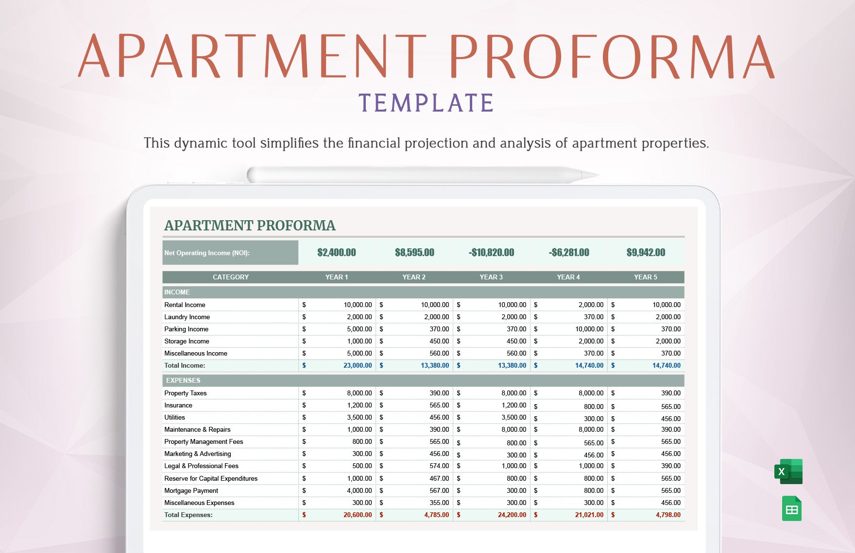 Apartment Proforma Template in Excel, Google Sheets