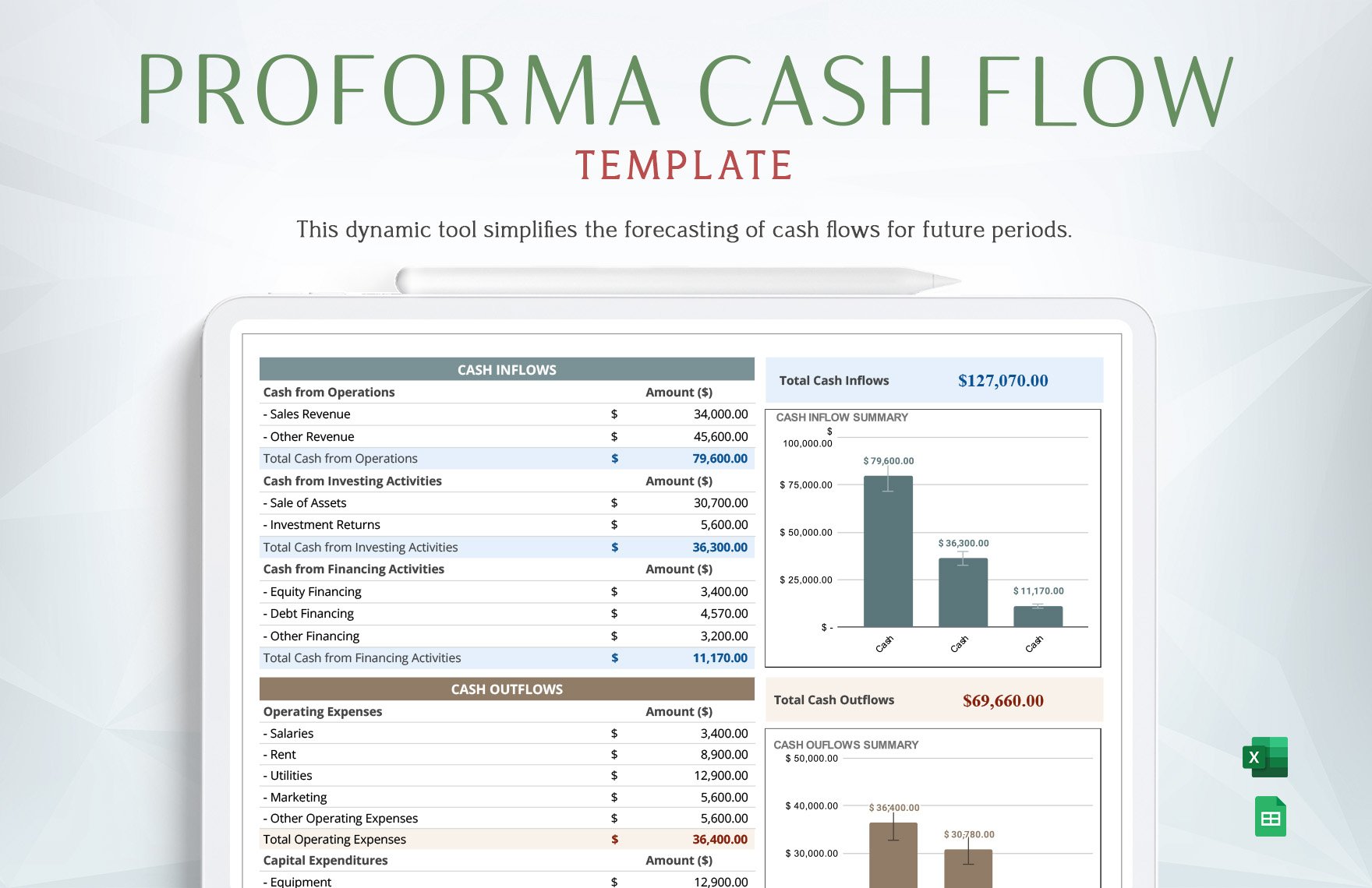 Proforma Cash Flow Template in Excel, Google Sheets
