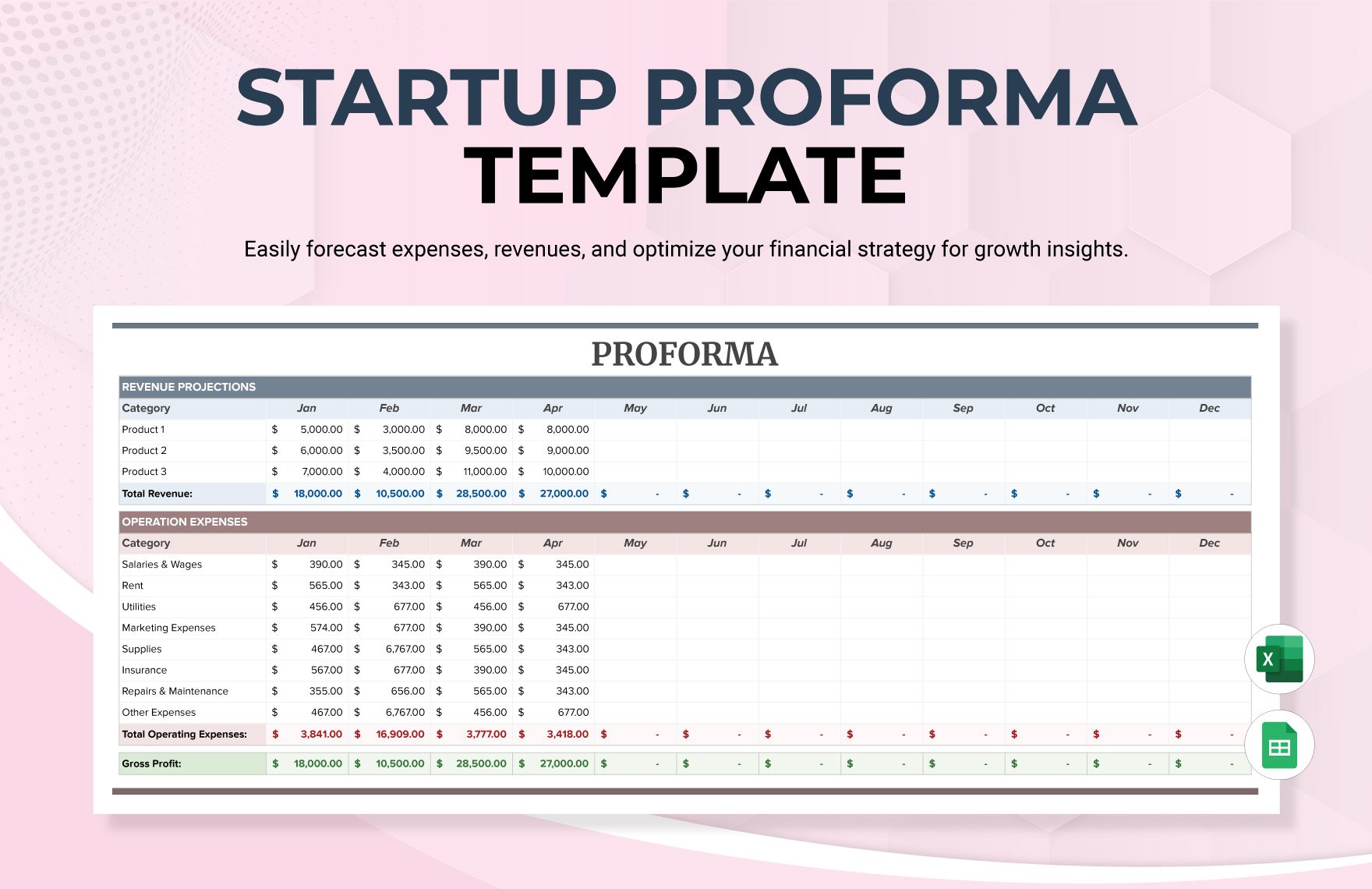 Startup Proforma Template in Excel, Google Sheets