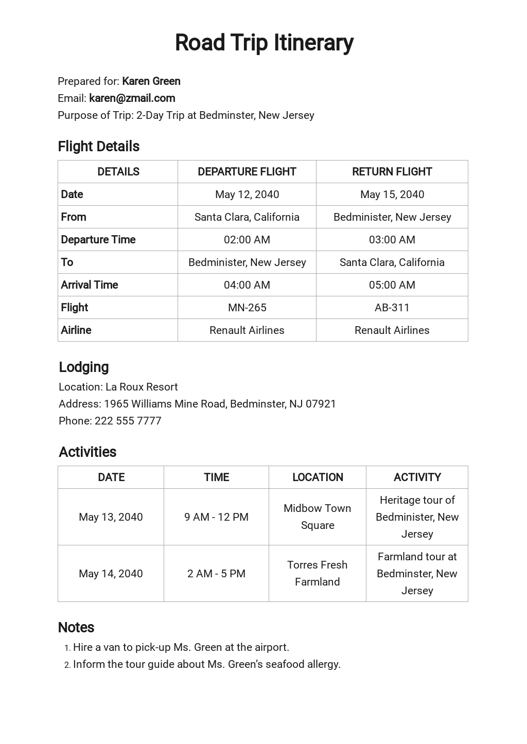 14+ FREE Itinerary Planner Templates [Customize & Download] | Template.net