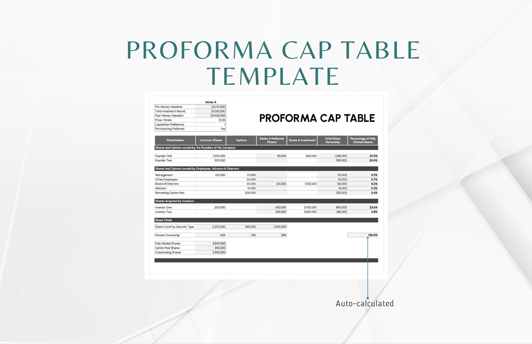 Proforma Cap Table Template