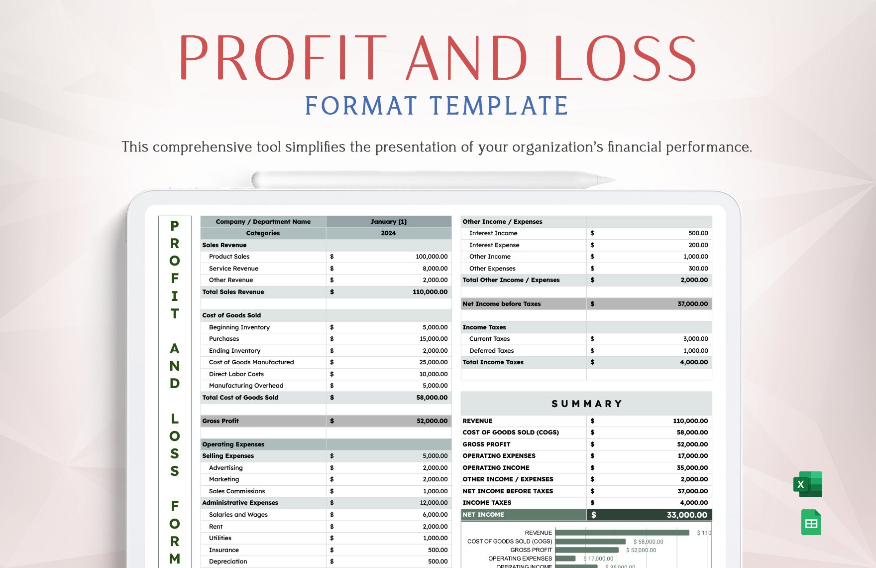 Proforma Profit and Loss Template