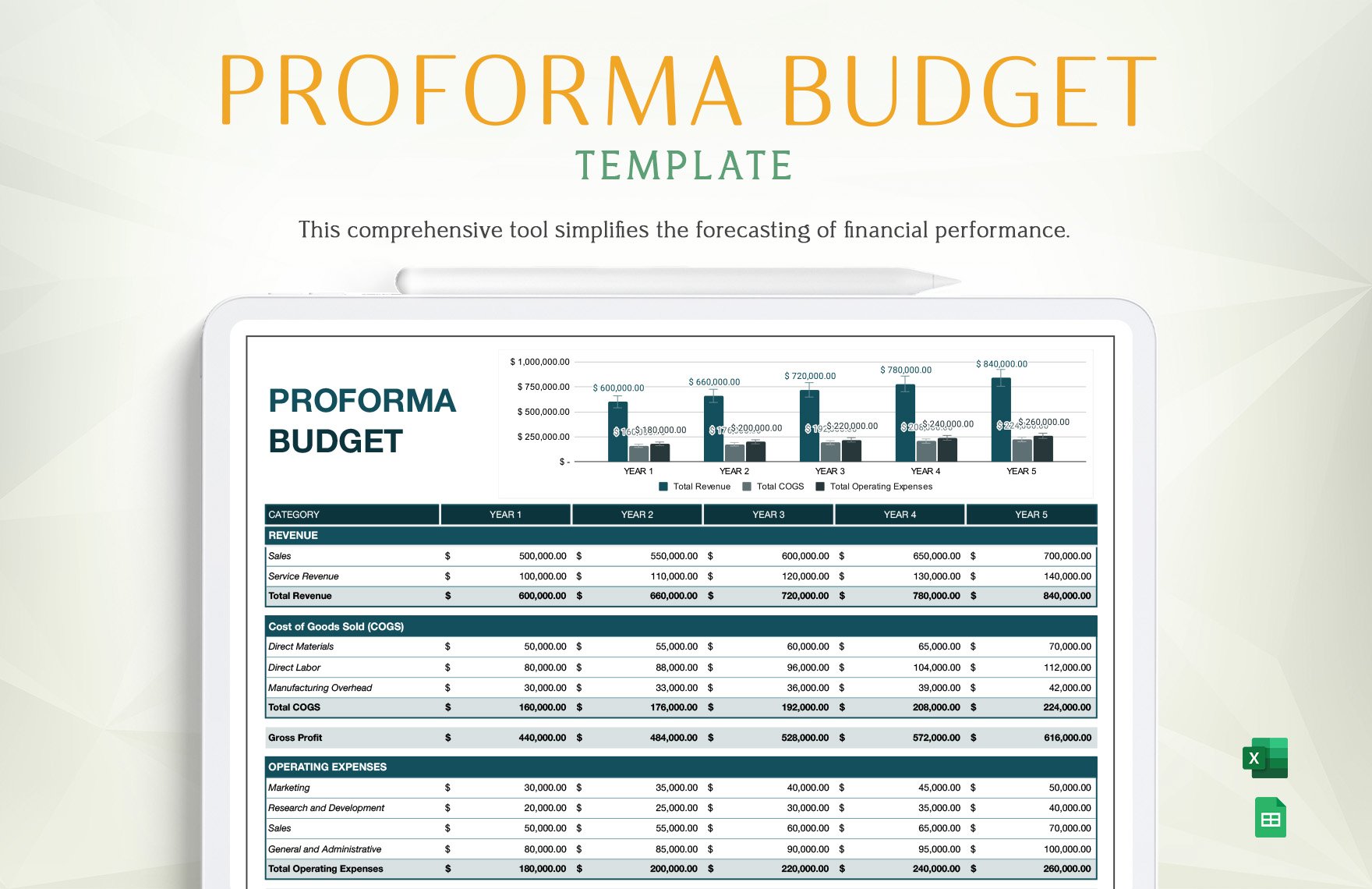 Proforma Budget Template in Excel, Google Sheets