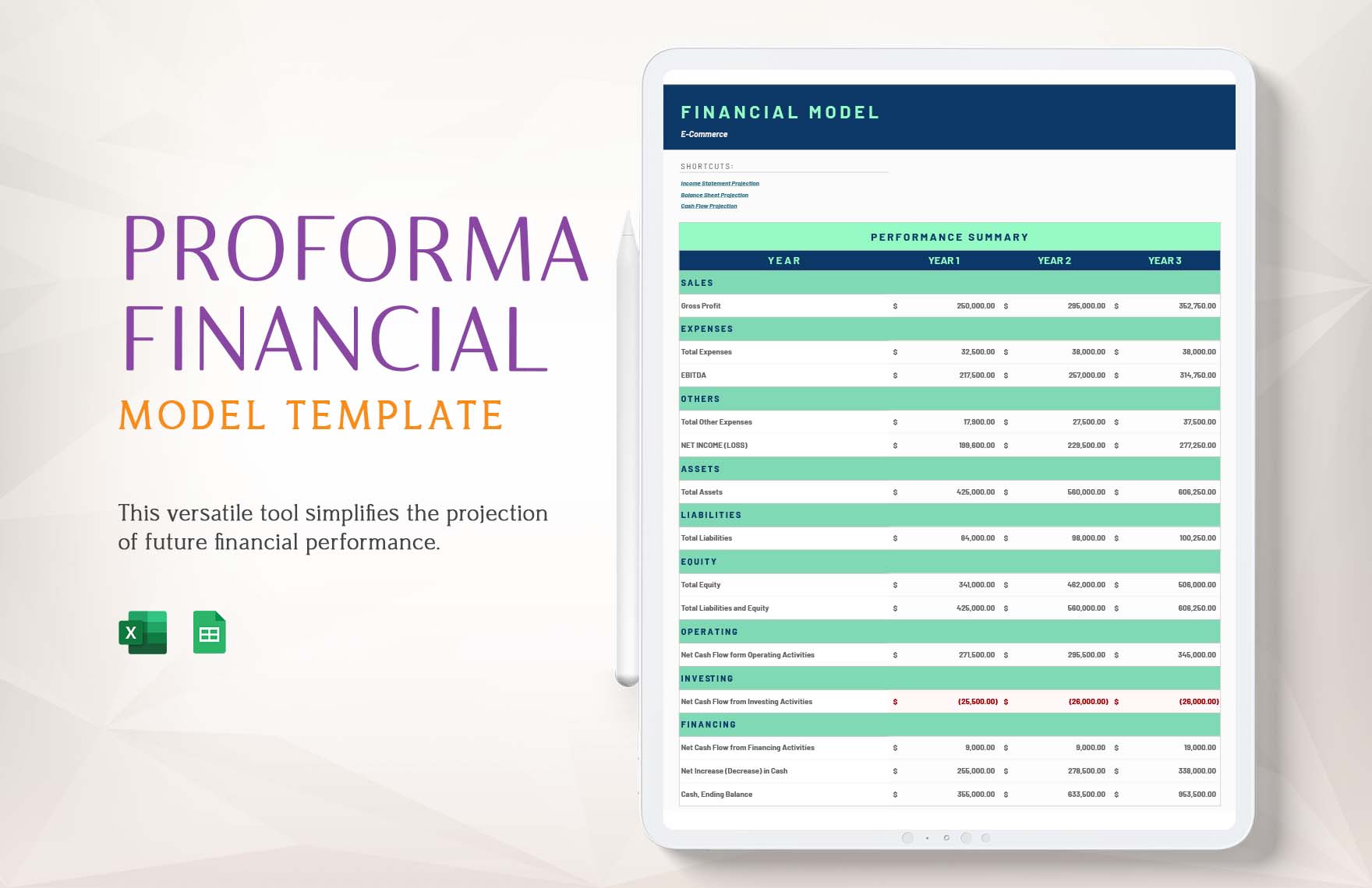 Proforma Financial Model Template