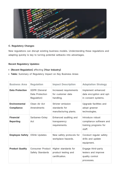 Free Business Article Template to Edit Online