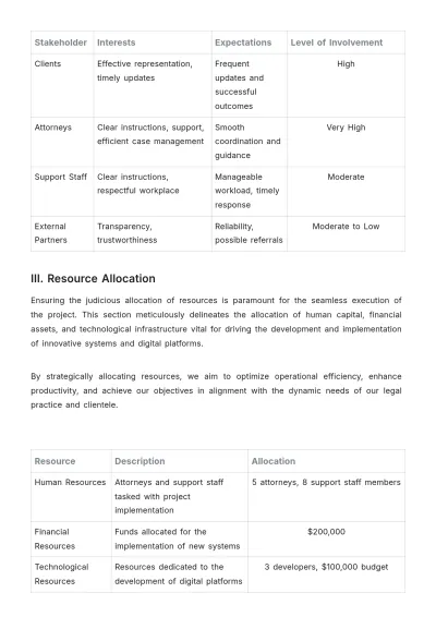 Free Law Firm Project Strategy Template to Edit Online
