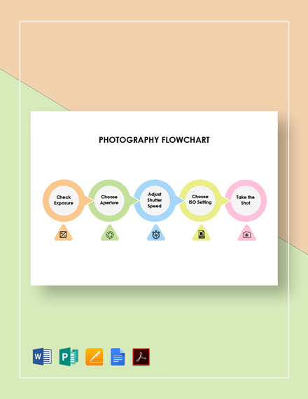 Free Sample Photography Flowchart Template - Download in Word, Google