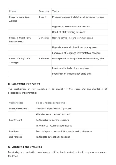 Free Nursing Home Building Accessibility Improvement Study Template to Edit Online