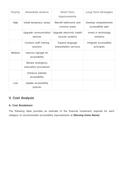 Free Nursing Home Building Accessibility Improvement Study Template to Edit Online