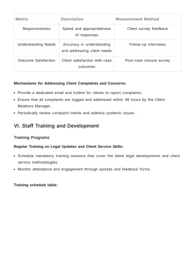 Free Law Firm Client Service Excellence Procedure Template to Edit Online