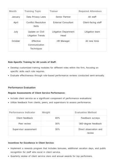 Free Law Firm Client Service Excellence Procedure Template to Edit Online