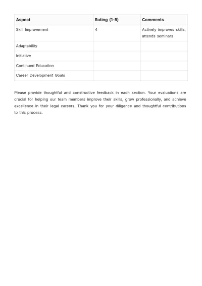 Free Law Firm Performance Appraisal Evaluation Template to Edit Online