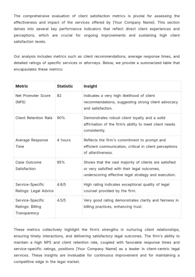 Free Law Firm Client Satisfaction Report Template to Edit Online