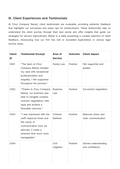 Free Law Firm Client Satisfaction Report Template to Edit Online