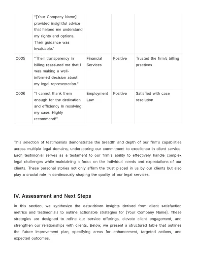 Free Law Firm Client Satisfaction Report Template to Edit Online