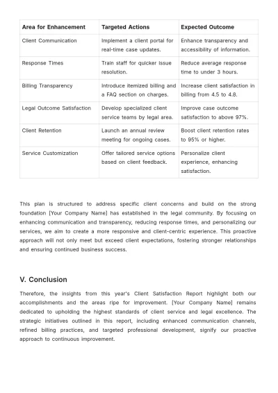 Free Law Firm Client Satisfaction Report Template to Edit Online