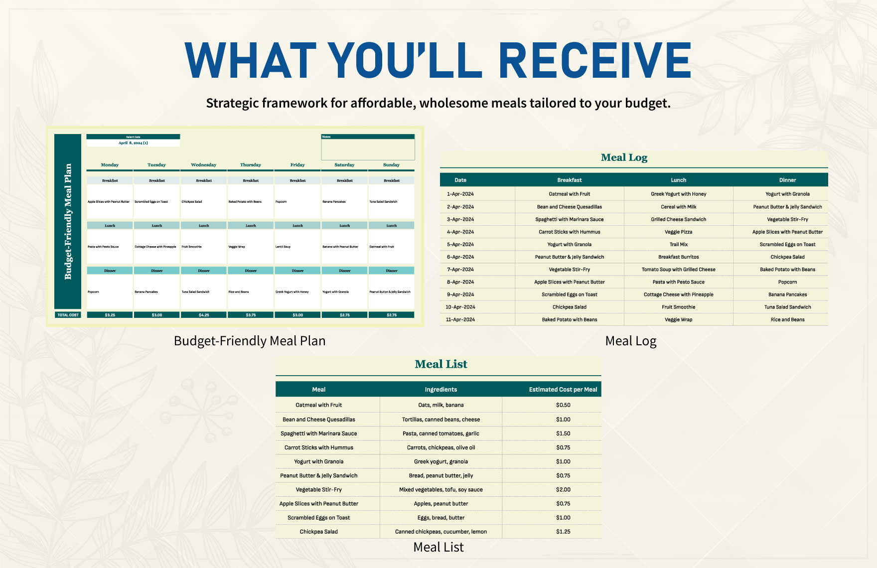Budget-Friendly Meal Plan Template