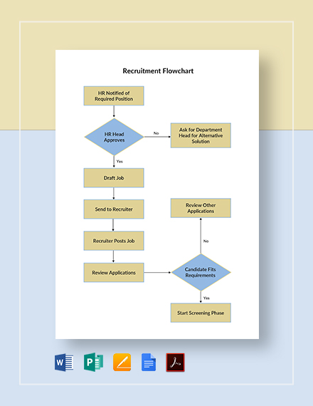 Download 50+ Recruitment Templates - PDF | Template.net