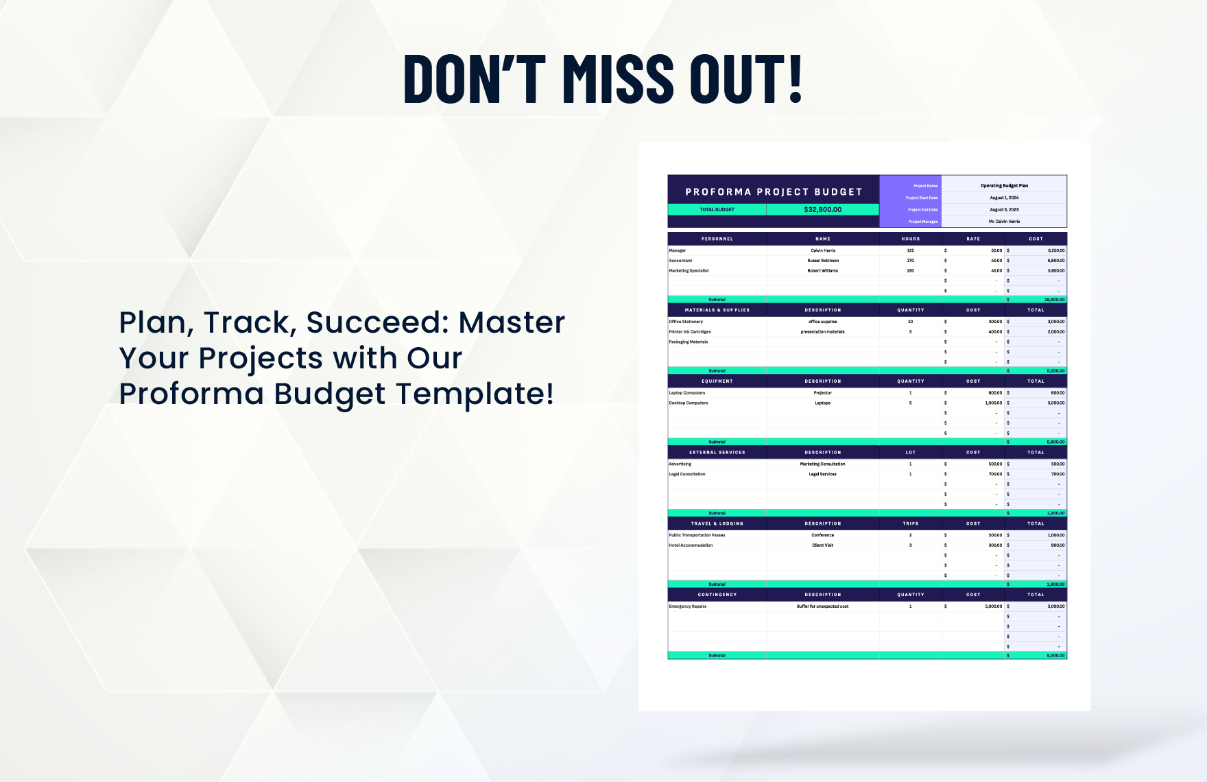 Proforma Project Budget Template