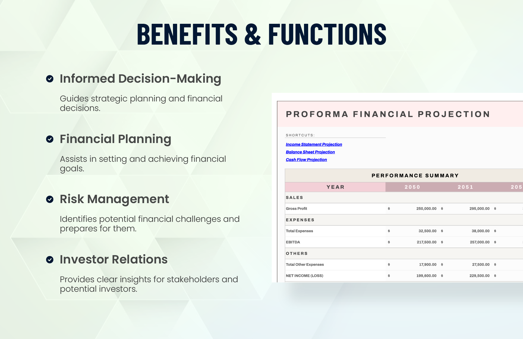 Proforma Financial Projection Template