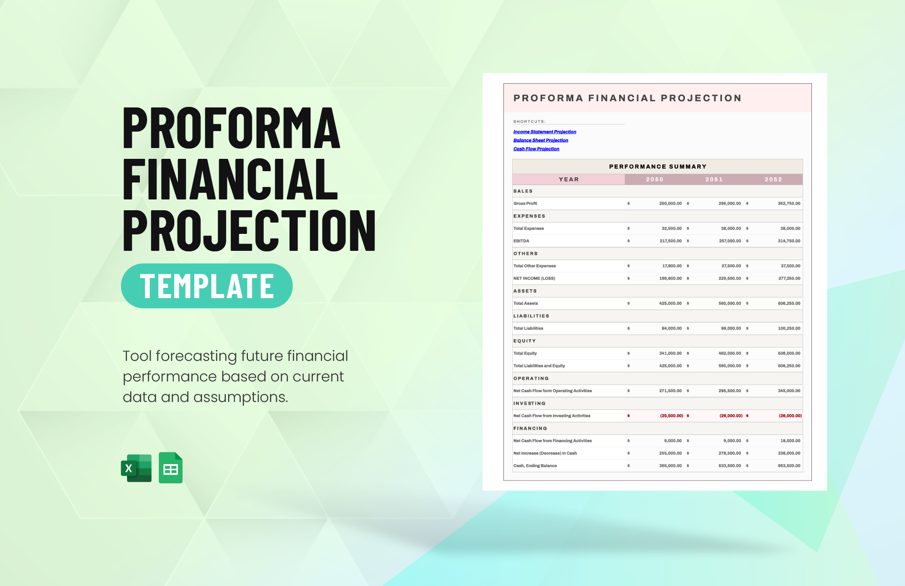 Proforma Financial Projection Template in Excel, Google Sheets