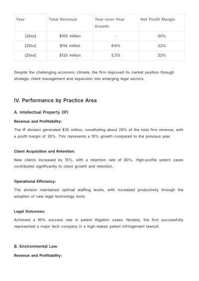 Free Law Firm Practice Area Performance Report Template to Edit Online