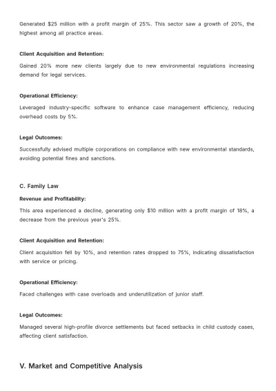 Free Law Firm Practice Area Performance Report Template to Edit Online