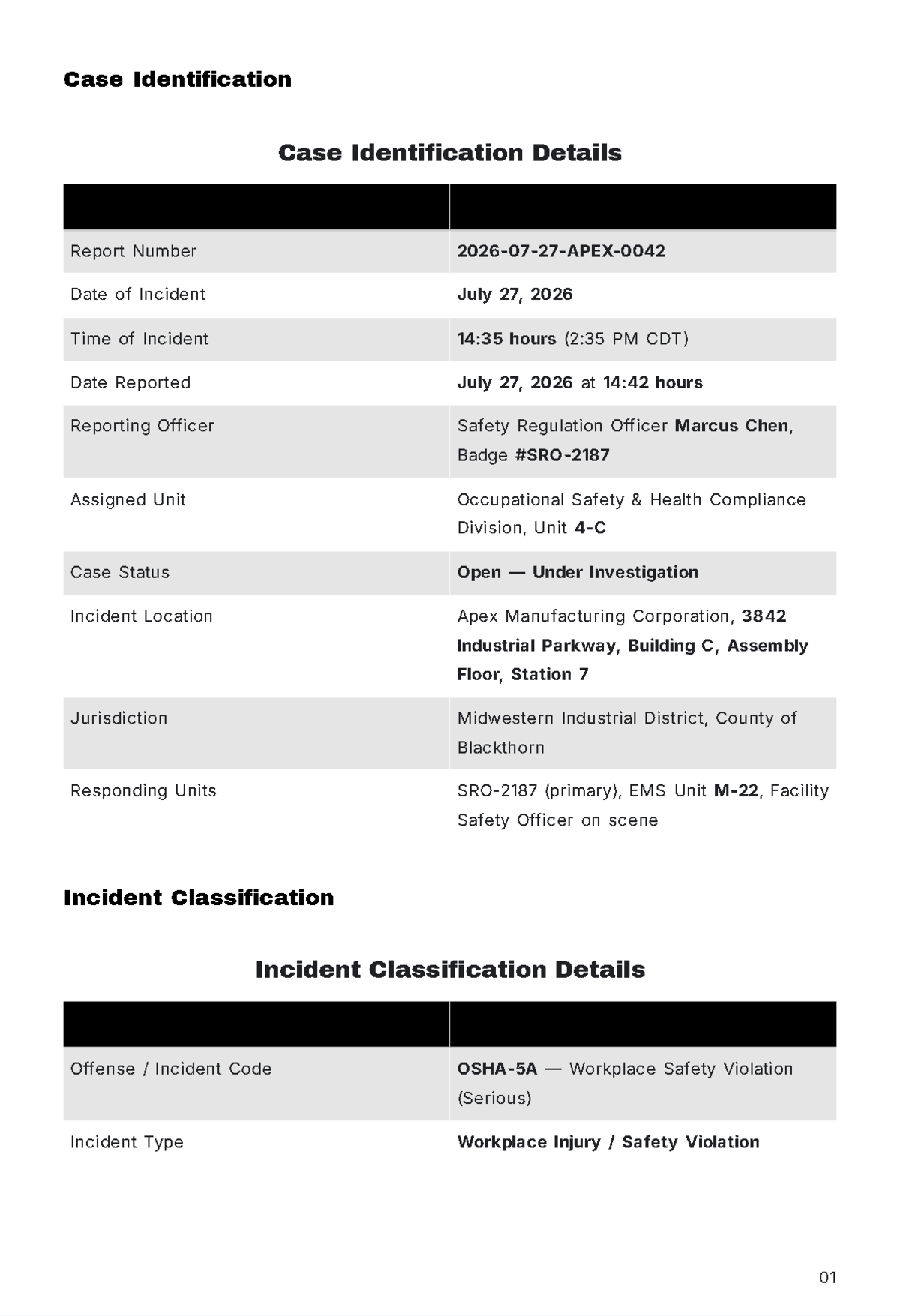 Free Police Report Template to Edit Online