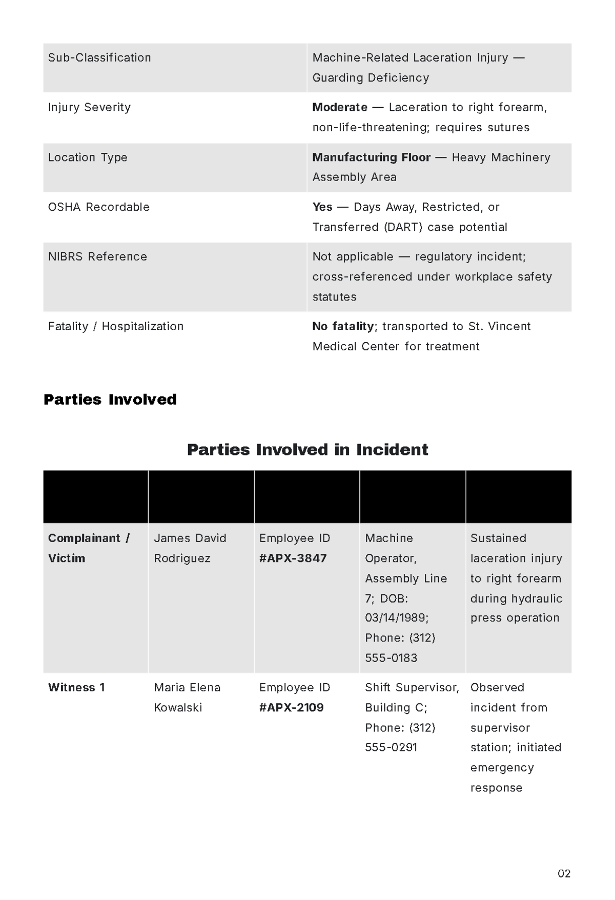 Free Police Report Template to Edit Online