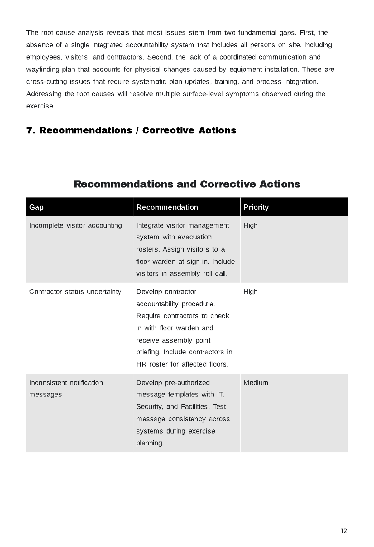 Free After Action Report Template to Edit Online