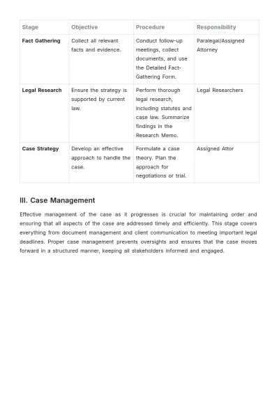 Free Law Firm Case Handling Procedure Template to Edit Online