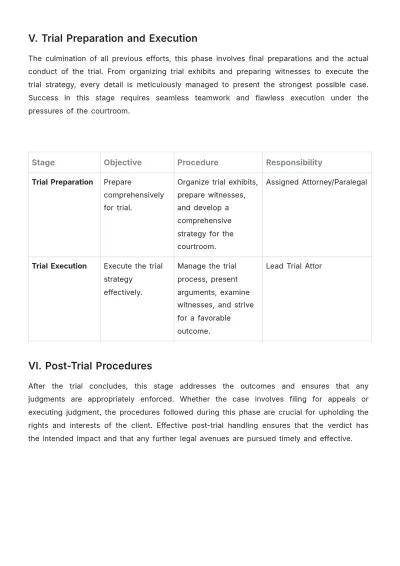 Free Law Firm Case Handling Procedure Template to Edit Online