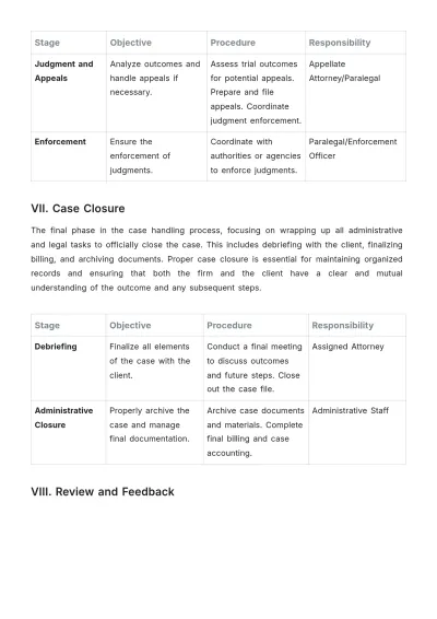 Free Law Firm Case Handling Procedure Template to Edit Online