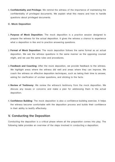 Free Law Firm Deposition Preparation Procedure Template to Edit Online